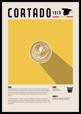 Cortado Coffee Poster