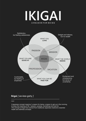 ikigai meaning2 a reason