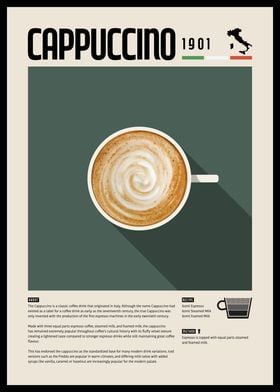 Cappuccino Coffee Poster