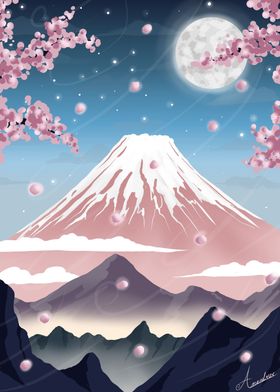 Mount Fuji landscape