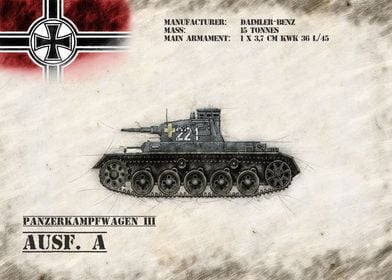 Panzerkampfwagen III A