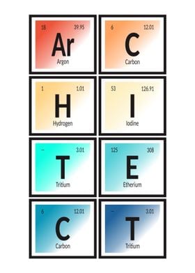 Architect Periodic Table