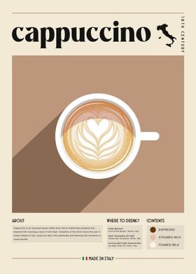 Coffee Shop Cappuccino Art