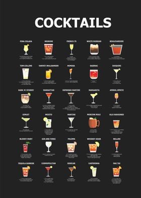 minimalist cocktail