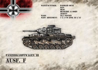 Panzerkampfwagen III F