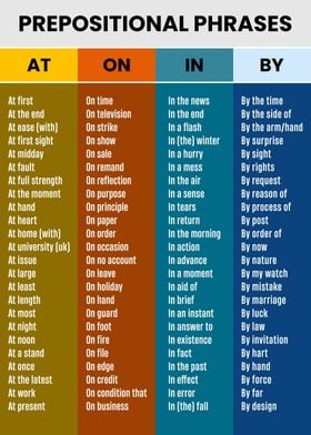 Prepositional phrases