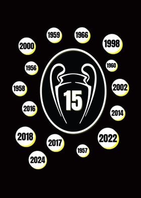 Real Madrid Champion