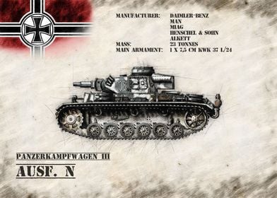 Panzerkampfwagen III N