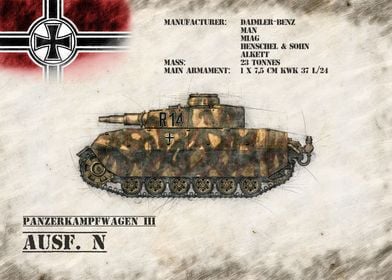 Panzerkampfwagen III N