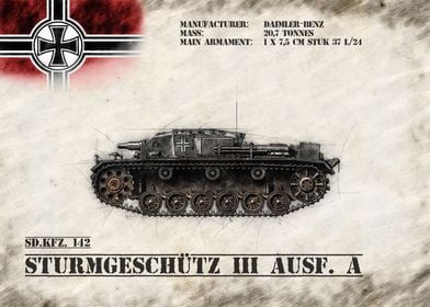 Sturmgeschutz III A