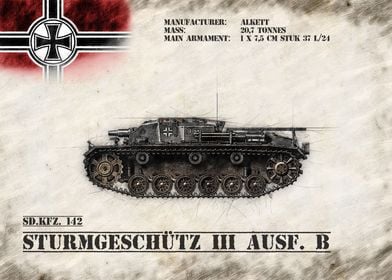 Sturmgeschutz III B