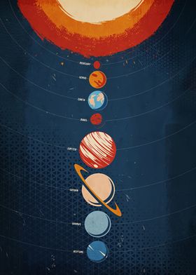 Solar System Space Journey