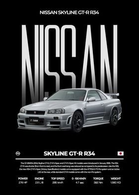 Nissan Skyline GTR R34