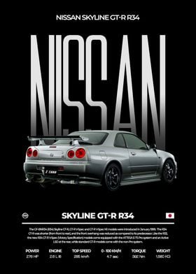 Nissan Skyline GTR R34