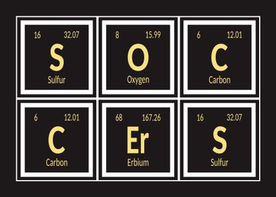 Soccer Periodic Table