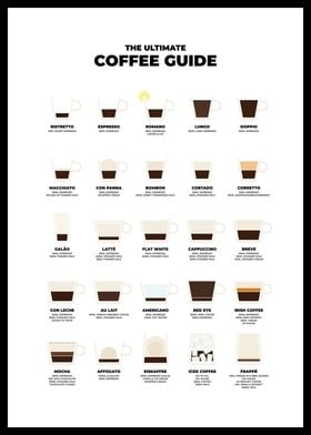 Ultimate Coffee Guide