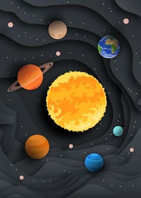 Solar System