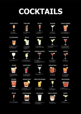 classic cocktails recipe