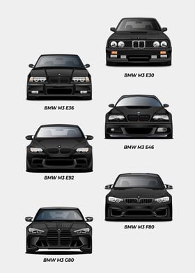 BMW M3 Generations