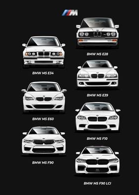 BMW M5 Generations