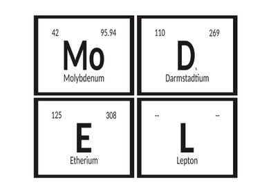 Model Periodic Table 