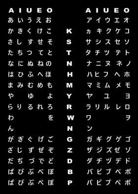 Hirigana Katakani Sheet