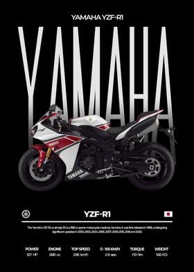 Yamaha YZF R1