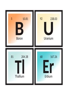 Butler Periodic Table