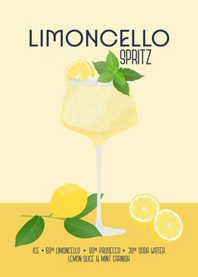 Limoncello Cocktail Poster