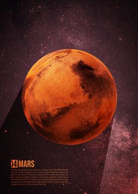 Mars Art Poster