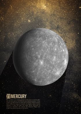 Mercury Art Poster