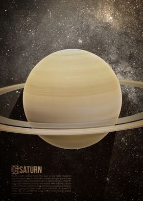 Saturn Art Poster