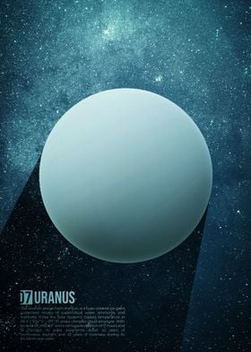 Uranus Art Poster