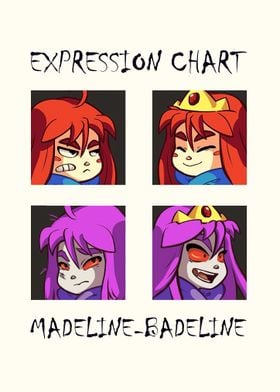 Celeste Game Expression 