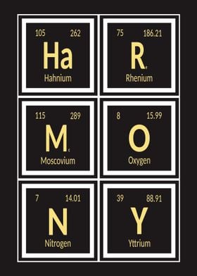 Harmony Periodic Table