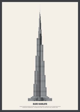 Burj Khalifa Dubai