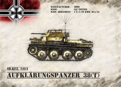 Aufklarungspanzer 38t