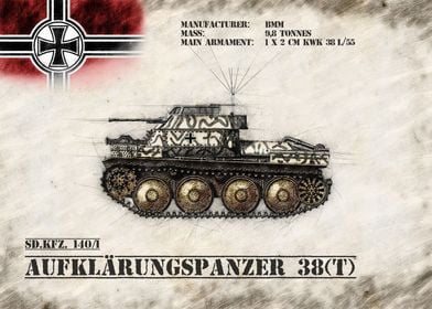 Aufklarungspanzer 38t