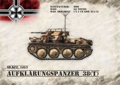 Aufklarungspanzer 38t