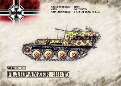 Flakpanzer 38t