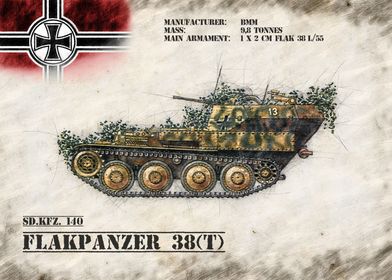 Flakpanzer 38t