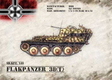 Flakpanzer 38t