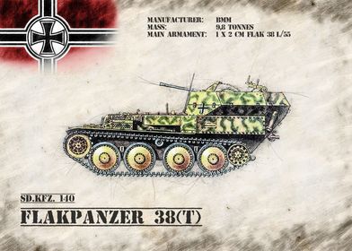 Flakpanzer 38t