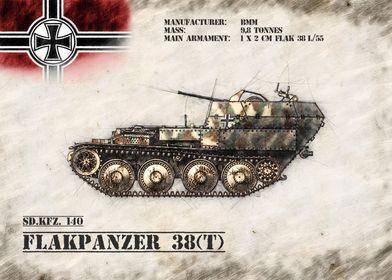 Flakpanzer 38t