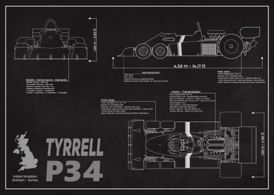 tyrrell