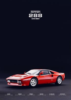 Ferrari 288 GTO 1984