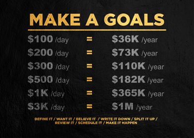 make a goals