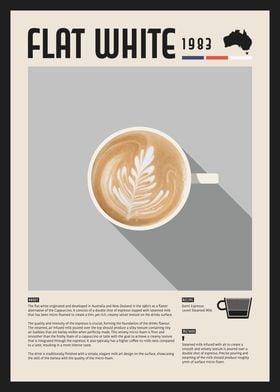 Flat White Coffee Poster