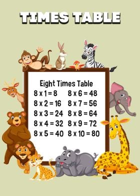 TIMES TABLE