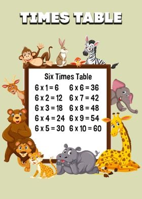 TIMES TABLE